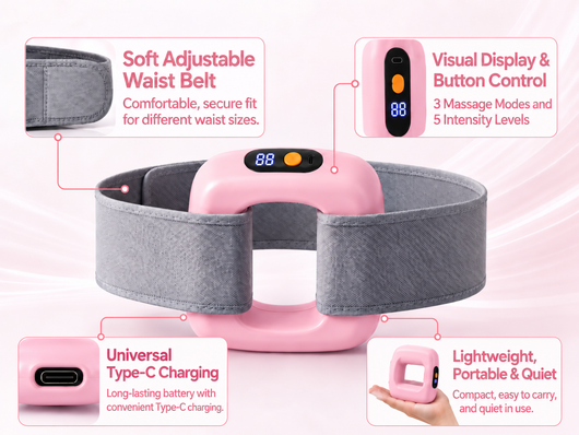BellyBloom™ Postpartum Massage Ring
